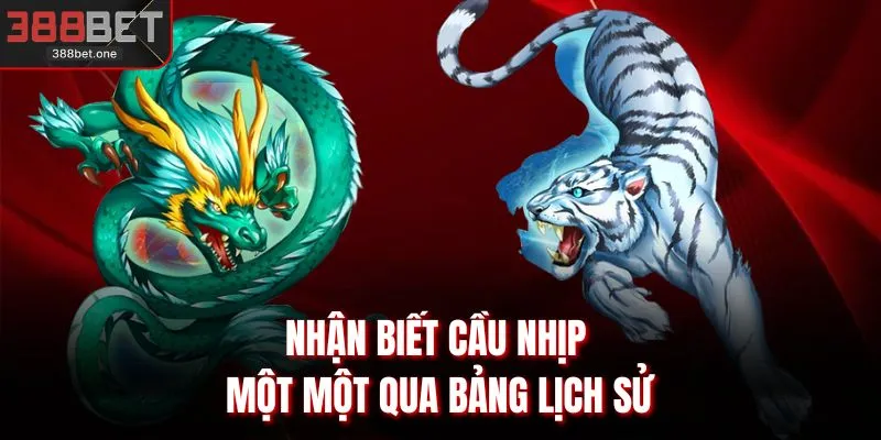 Nhận biết cầu nhịp một một qua bảng lịch sử